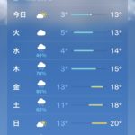 Thumbnail of related posts 065