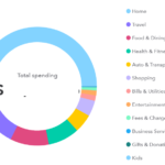 Thumbnail of related posts 114