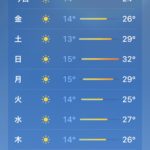 Thumbnail of related posts 067