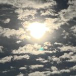 Thumbnail of related posts 132